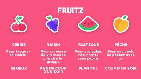 fruitz en ligne|Fruitz